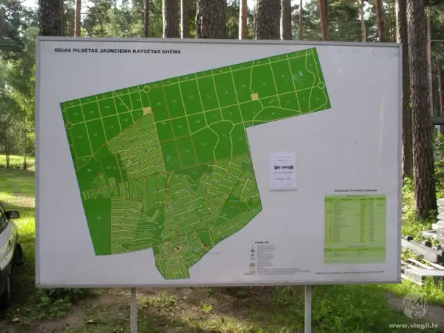 The map of Jaunciema Cemetery 