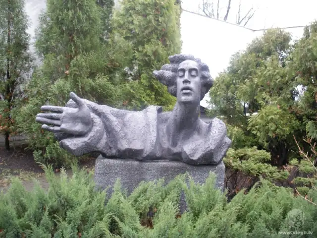 Eduarda Smiļģa teātra muzejs 