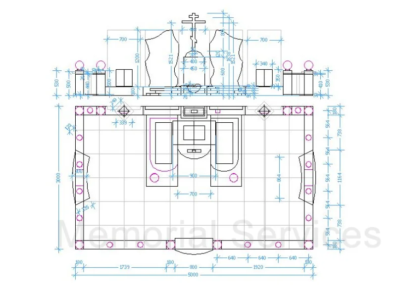 Kapa vietas maketēšana